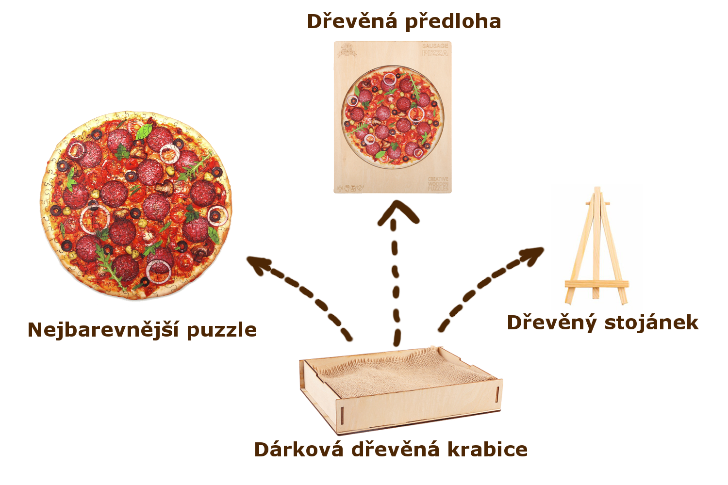 Obsah baleni - Salámová pizza